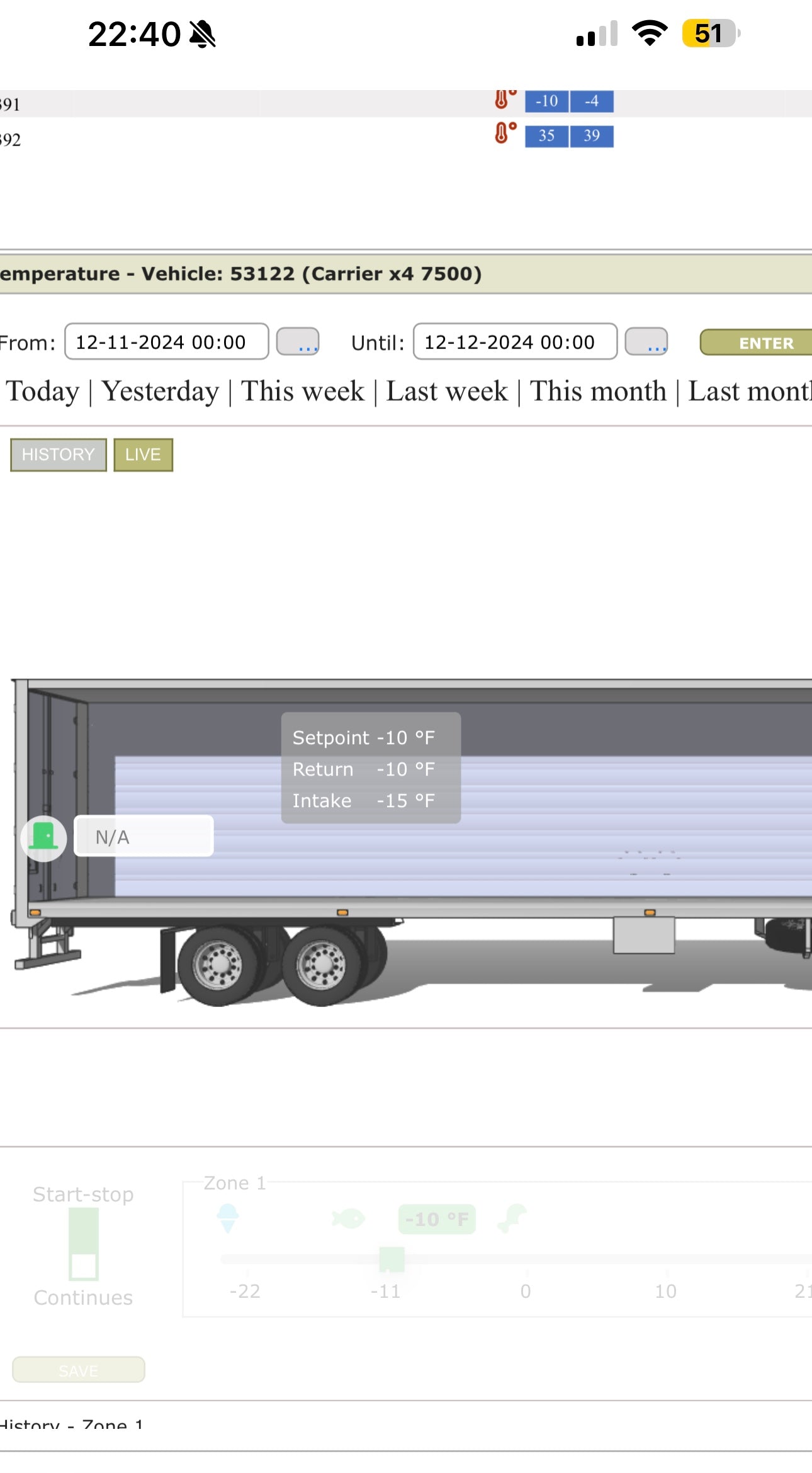 Trackfleet Reefer Temperature Management System – Carrier & ThermoKing Compatible